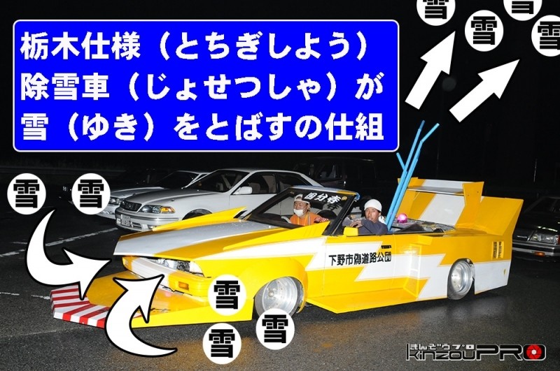 攻撃的なカスタマイズがなされた黄色が眩しいスーパースポーツSUZUKI GSX-R